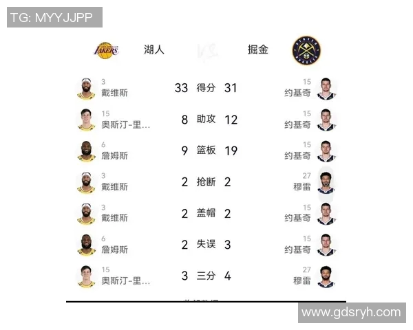 1月24日NBA焦点战爵士对决掘金两队争夺季后赛席位的关键较量