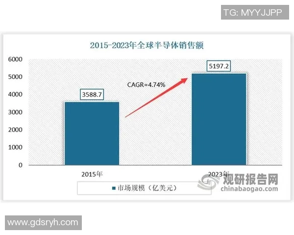 代怀博的崛起与挑战：探索新兴领域的机遇与未来发展趋势